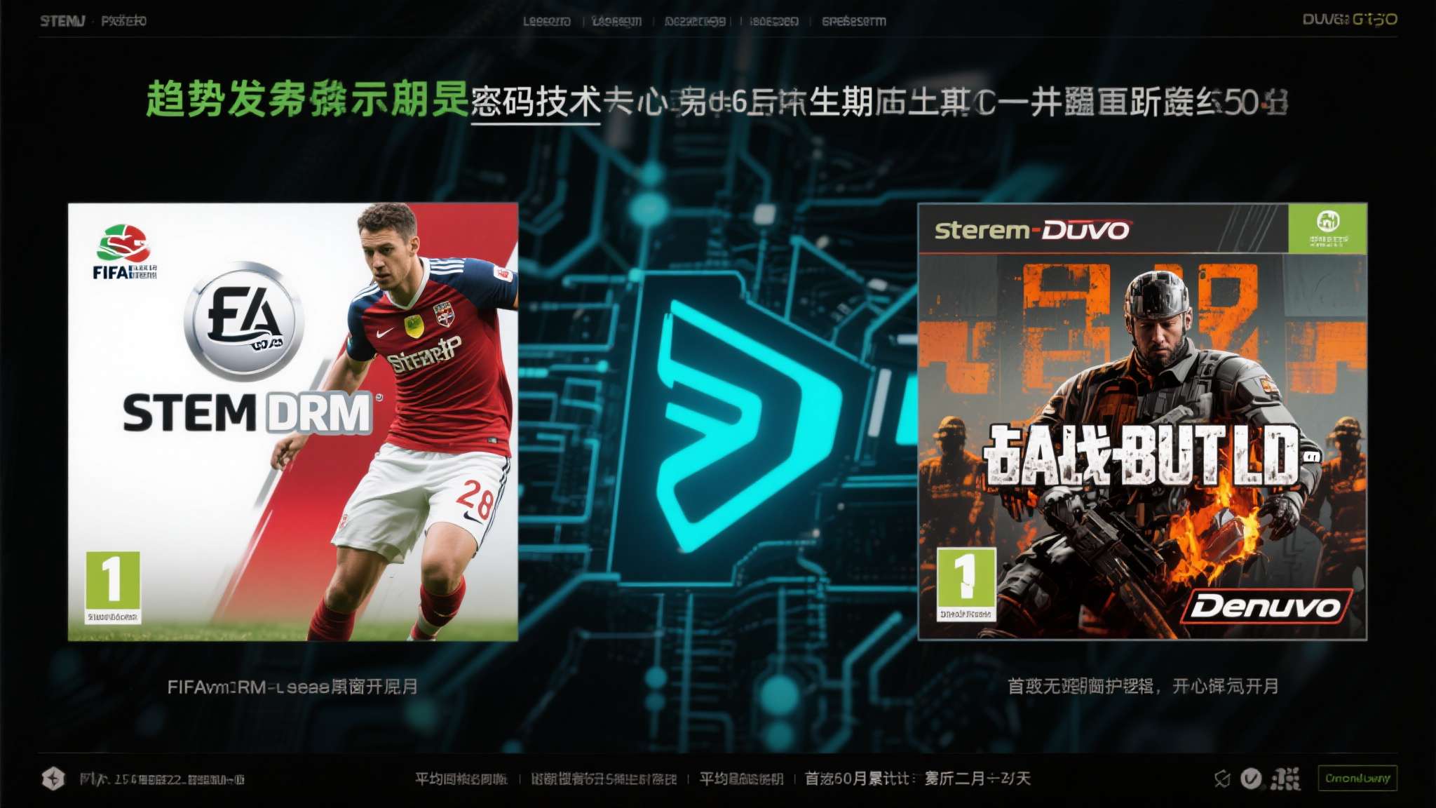 破解组连破三款EA大作！系列新作D加密还能坚持多久？